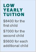 Low Yearly Tuition: $8400 for the first child, $7000 for the second child, $5600 for the third child