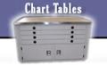 chart Tables