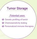 Tumor Storage