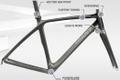 The technology behind Giant's Advanced frames.