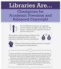 cropped-infographic-academic-freedom-balanced-copyright