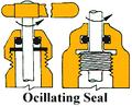 Ocillating Seal