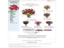 Apex Floral Service's Website