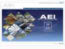 AEI Engineering Inc's Website
