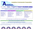 ANALYTICON INSTRUMENTS CORP's Website