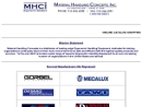 Material Handling Concepts; Inc.'s Website