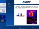 MONA ELECTRIC GROUP, INC's Website