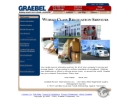 Graebel-Houston Movers Inc's Website