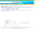 IComm Technologies; Inc's Website