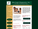 Chiropractic Pain Control Ctr's Website