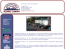 Specialized Roofing Co's Website
