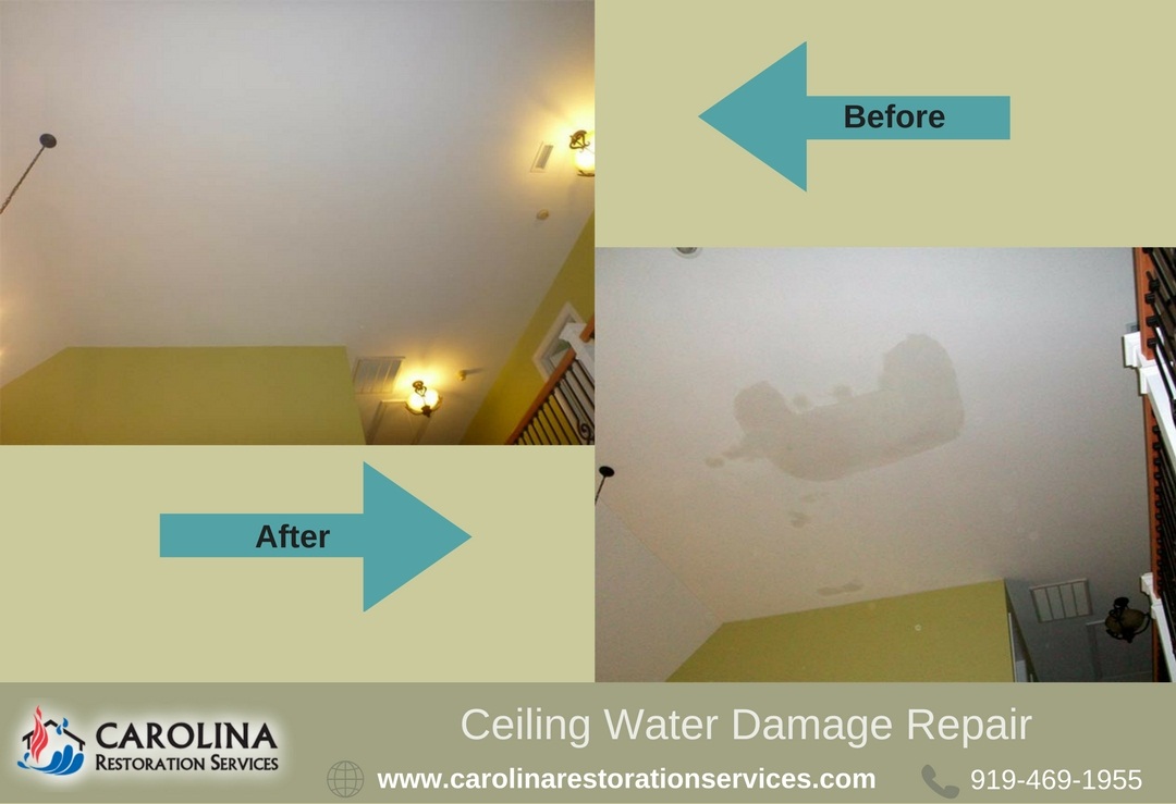 Ceiling Water Damage Restoration