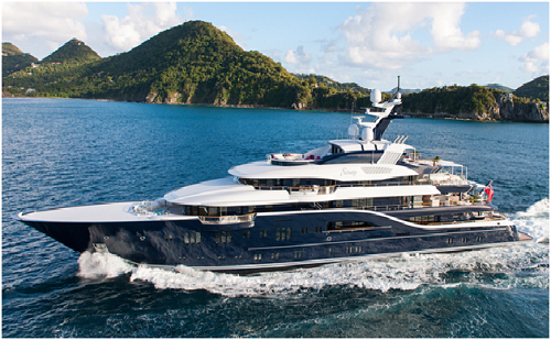 BVI yacht charter