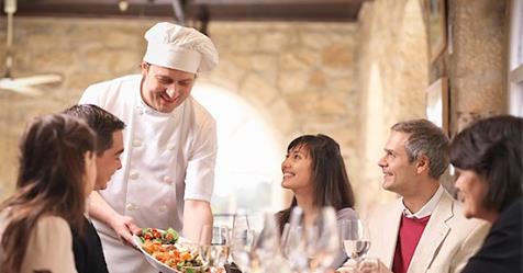 Restaurant Business Loans Best Options for Restaurant Funding
