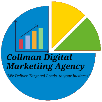 Collman Digital Marketing Agency's Logo