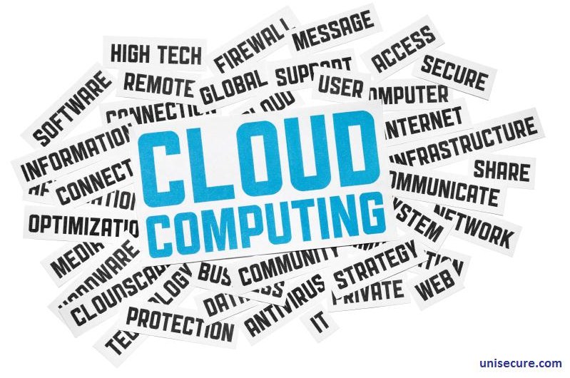 Cloud Computing Services in US