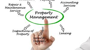 Property Management Group of Long Beach