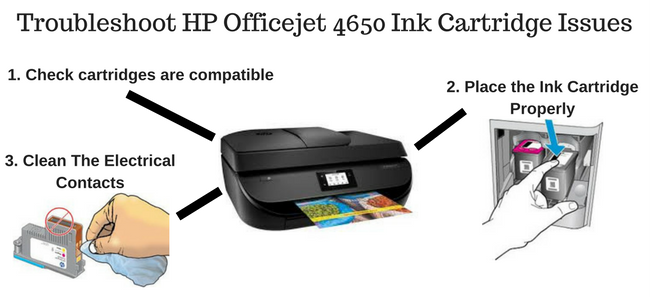 Hp Printer Helpline number