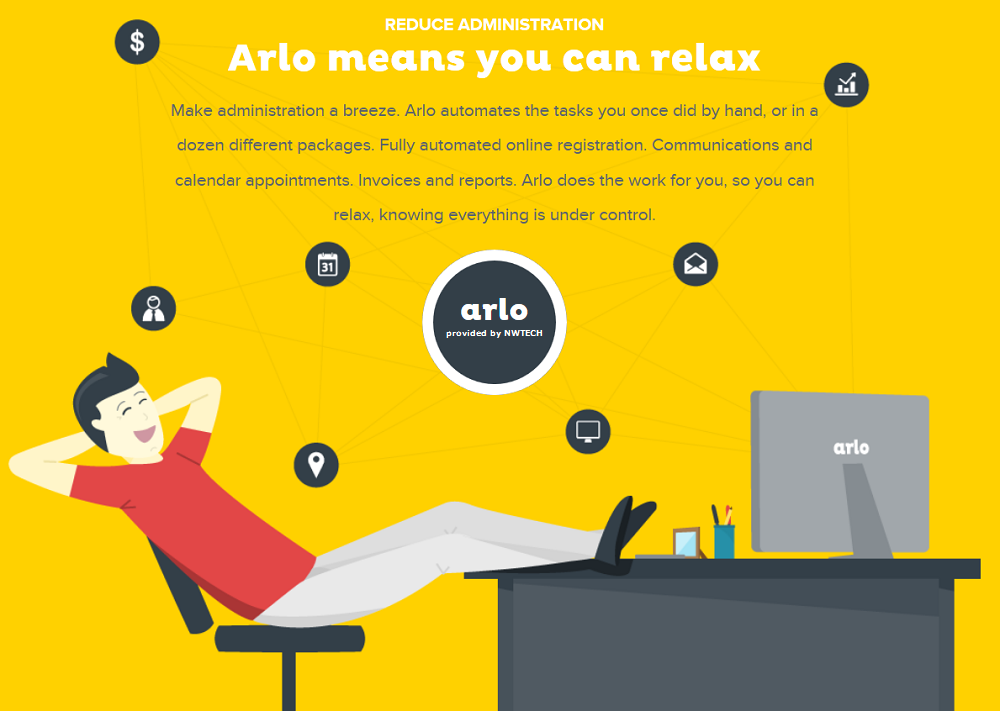Features Of Arlo
