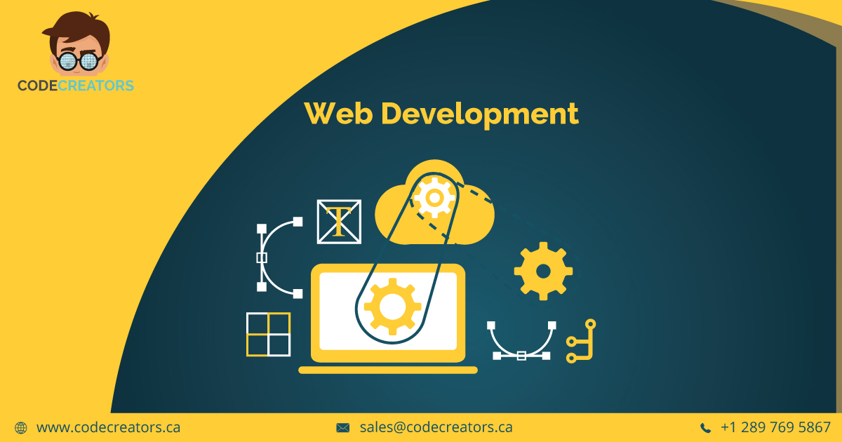 Website Development By Code Creators Inc