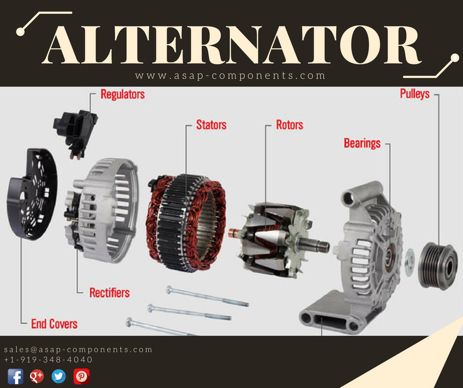 Aircraft Alternator Parts