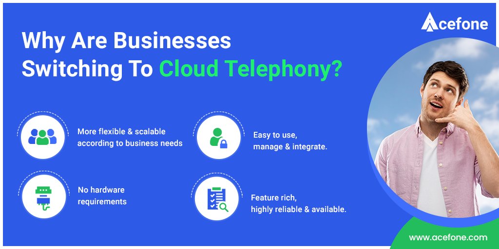 Moving your business to a cloud telephony system can deliver immediate benefits to your business!