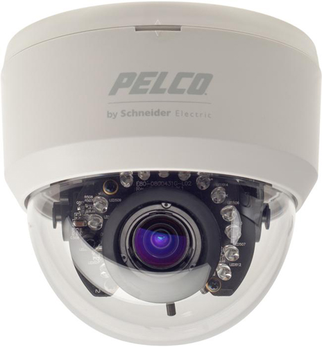 CCTV Video Security