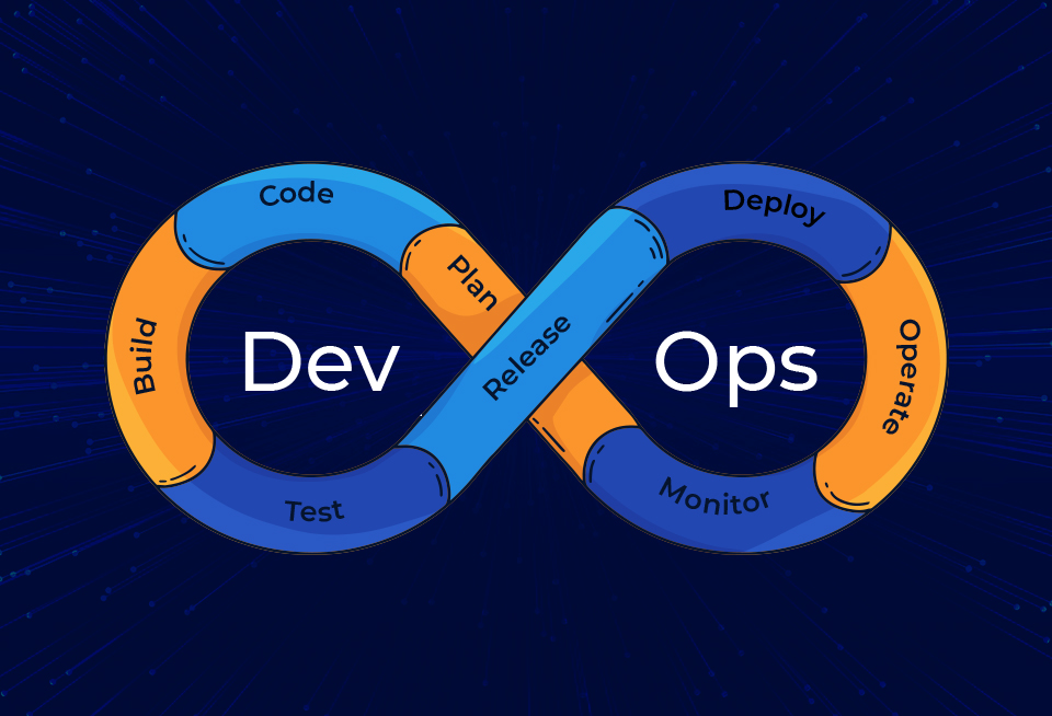 DevOps: The Shift That Changed The World Of Development
