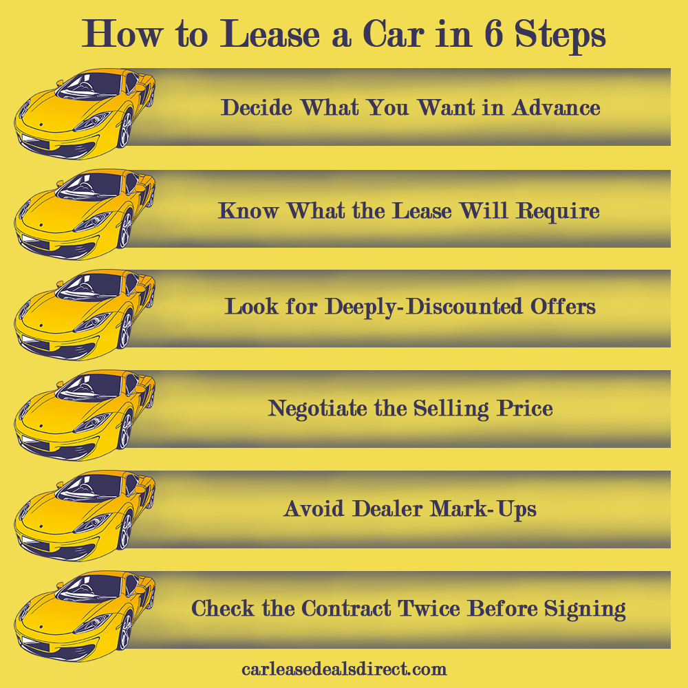 Car Lease Deals Direct