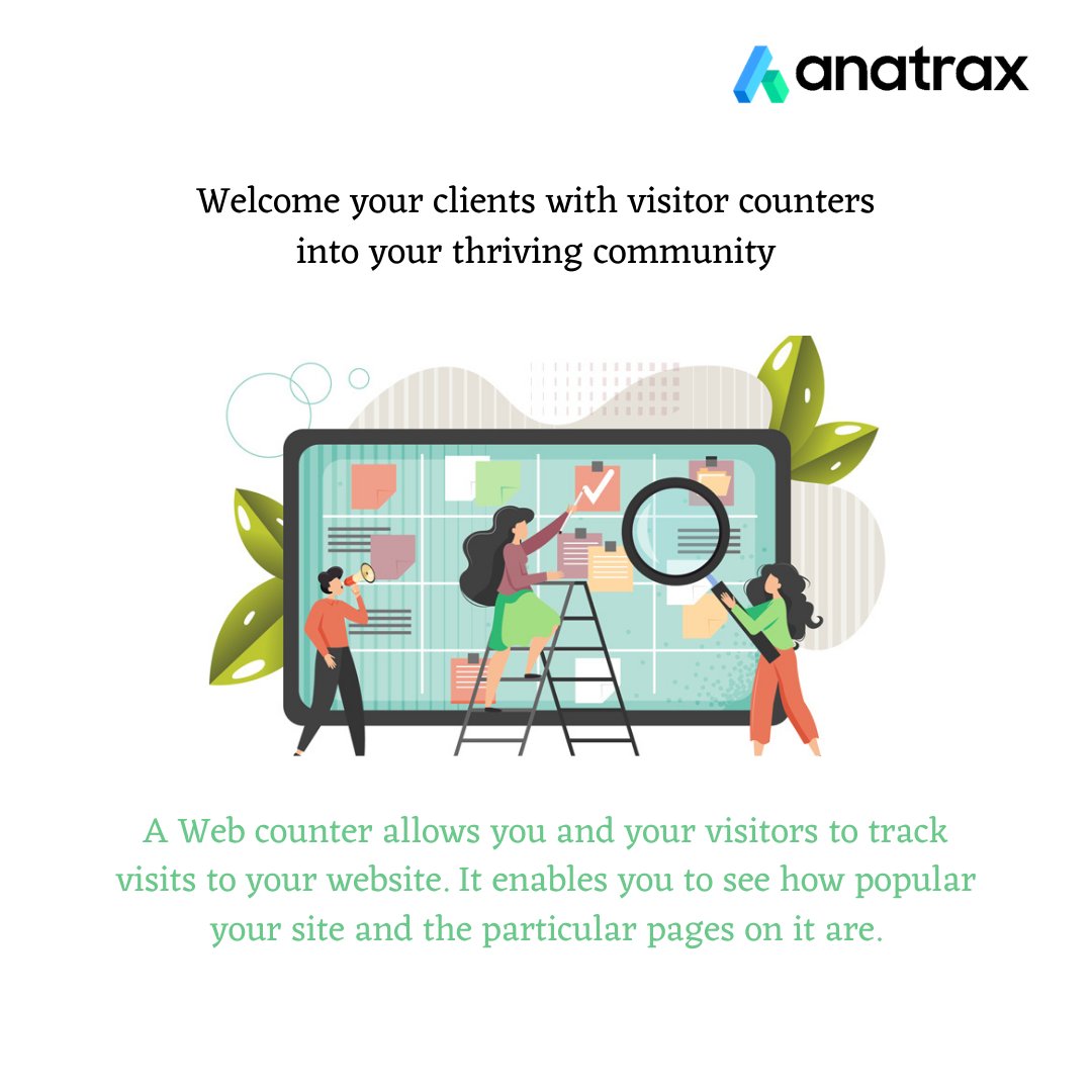 Welcome your clients with visitor counters