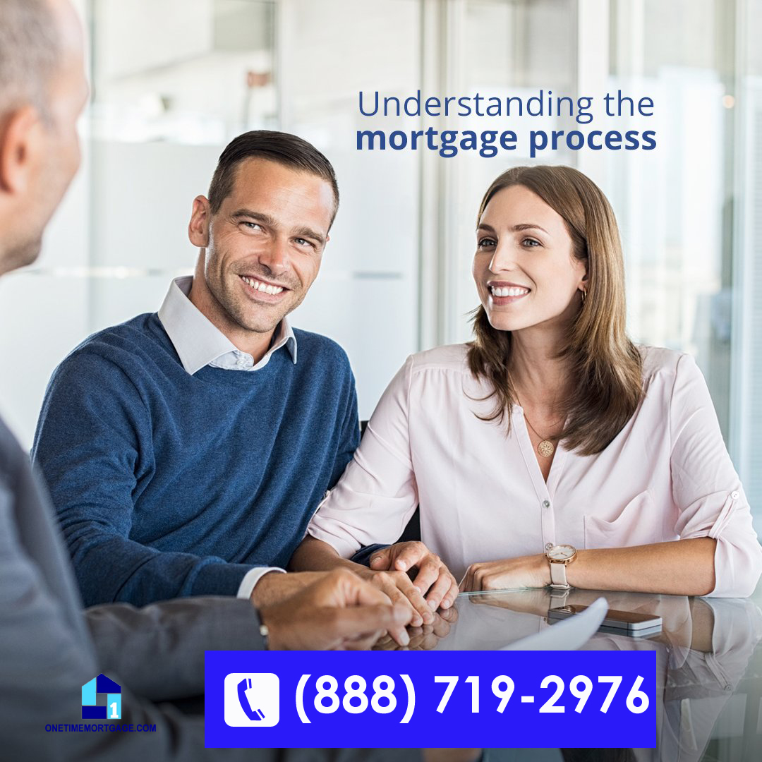 Best home mortgage company in Maryland