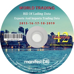 World Trading Database